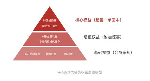 实战复盘 设计师如何在工程项目中寻找并凸显设计价值
