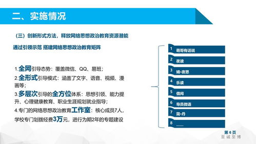 陕西省辅导员工作精品项目结题验收报告及答辩PPT 项目策划与公关服务实践