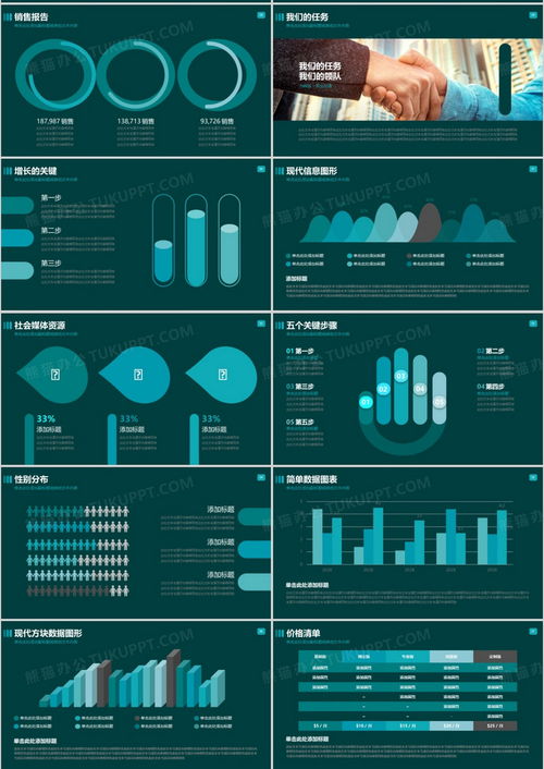 2024年欧美风商务介绍与产品推广项目展示工作总结汇报PPT模板下载指南